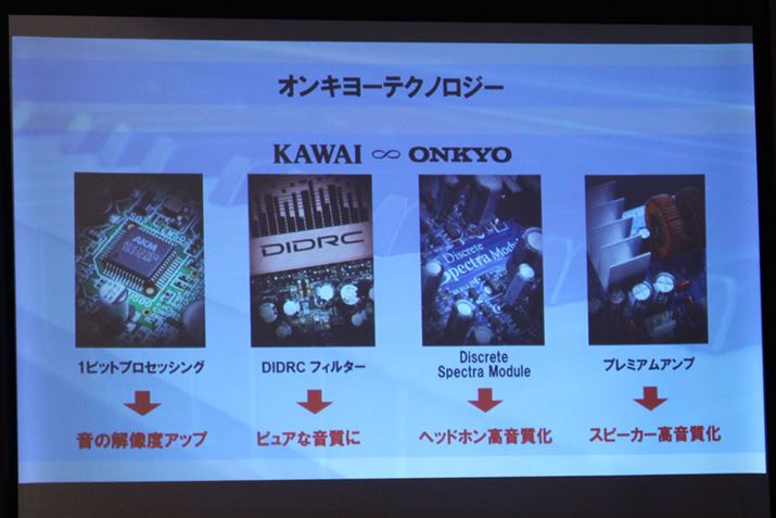 IL[ÑI[fBIJŔ|Zp𑽐Ă