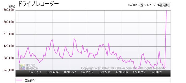 }1FuhCuR[_[vJeS[̃ANZXځiߋ2Nj