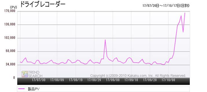 }2FuhCuR[_[vJeS[̃ANZXځiߋ3j