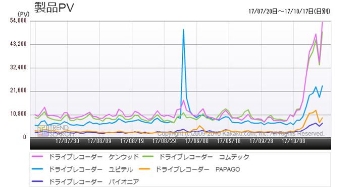 }4FuhCuR[_[vJeS[ɂv[J[Ƃ̃ANZXځiߋ3j