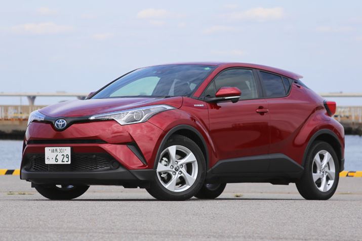 g^uC-HRvnCubh̃tgC[W