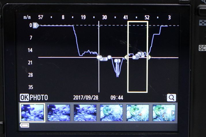 M҂1_CuƂɃO擾IۑĂ̂ŁA1_Cułǂ̂悤ɐ̂ڗđR