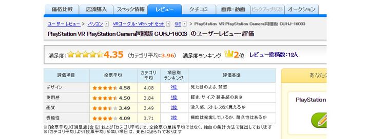 }3FV^uPSVRṽ[U[]i2017N1025_j