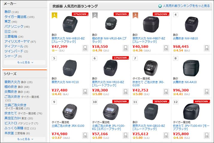 2026�N1��7�����_�̉��i.com�̐��ъ� �l�C����؃����L���O