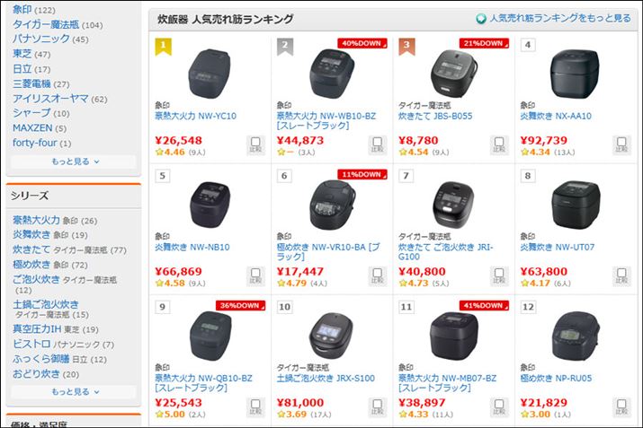 2026�N2��3�����_�̉��i.com�̐��ъ� �l�C����؃����L���O