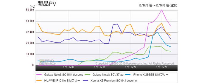 }2FuX}[gtHvJeS[ɂv5ĩANZXځiߋ1j