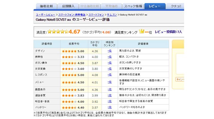 }4FuGalaxy Note8 SCV37viauj̃[U[]i2017N111_j