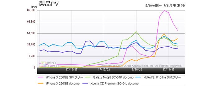 }5FuX}[gtHvJeS[ɂlC5f̃ANZXځiߋ1j