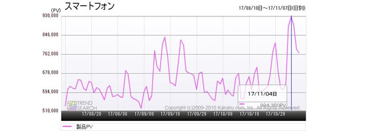 }1FuX}[gtHvJeS[̃ANZXځiߋ3j