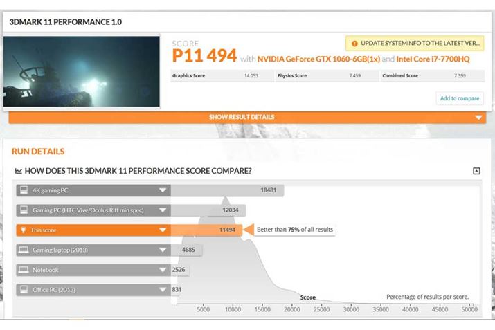3Dx`}[N\tgu3DMARK 11 Performance 1.0v̐ĺu11494vƁAȂ̍XRA