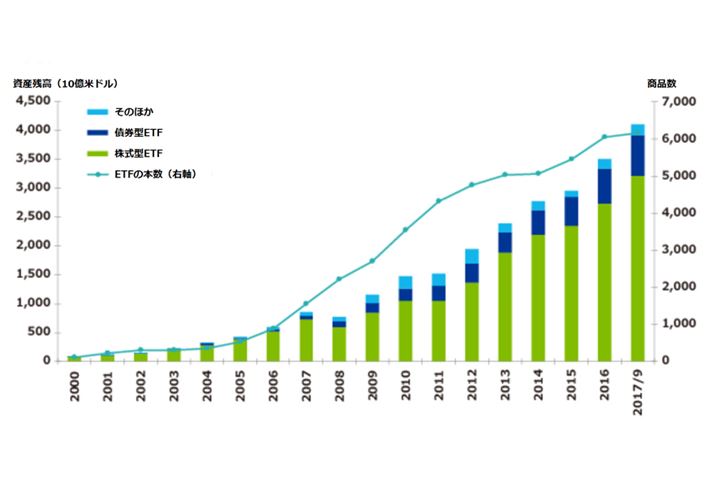 EETFs̏YcځiubNbÑz[y[WpBꕔCj