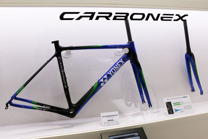 uCARBONEXv́At[Xg[gȃ^Cvƃxh^CvIԂƂłBi45~