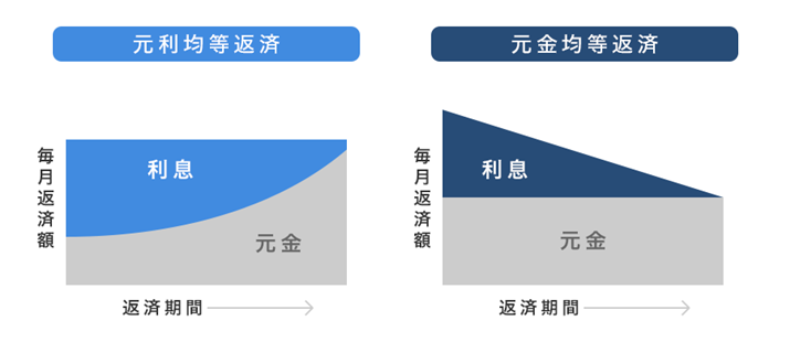 uϓԍρvƁuϓԍρv̕ԍσC[W