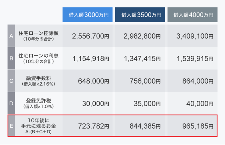 3p^[ꂼ̏Z[Tz⏔o̔r