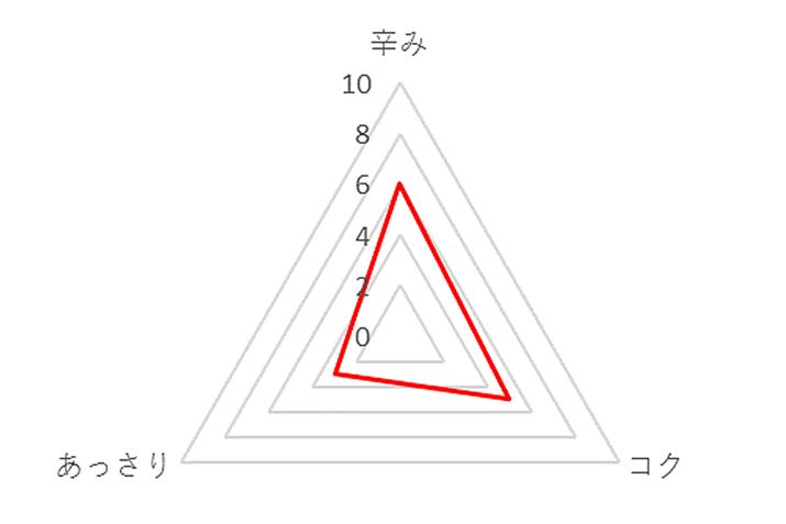 ۔@҂𖡂키k̑f@h@]