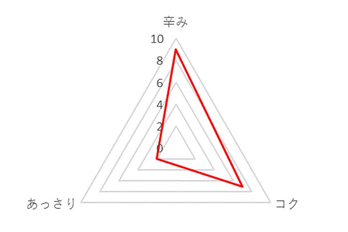 ELHi@l}[{\[X^hEԞt@]