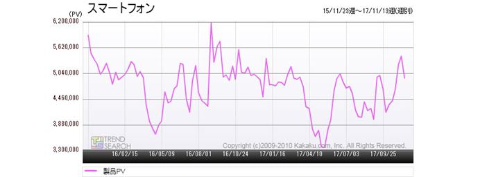 }2FuX}[gtHvJeS[̃ANZXځiߋ2Nj