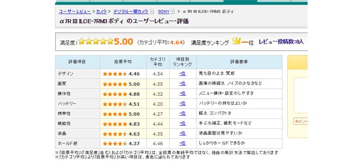 }5Fu7R IIIṽ[U[]i2017N1129_j