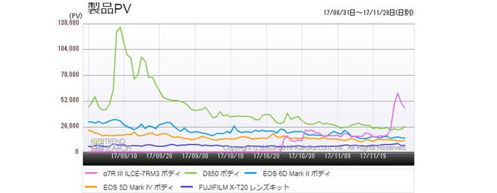 }1FufW^JvJeS[ɂ锄؃LO5ĩANZXځiߋ3j