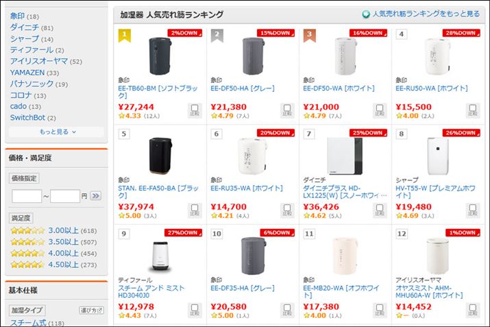 2026�N1��7�����_�̉��i.com�̉����� �l�C����؃����L���O