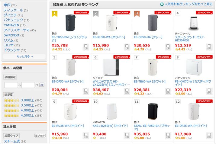 2026�N2��3�����_�̉��i.com�̉����� �l�C����؃����L���O