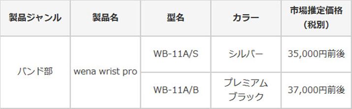 uwena wrist prov́A2FœWJ