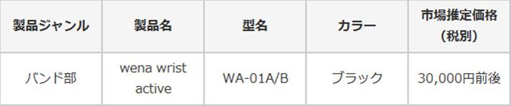 uwena wrist activev́APFWJ