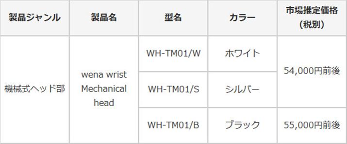 uwena wrist Mechanical headv́A3FœWJ