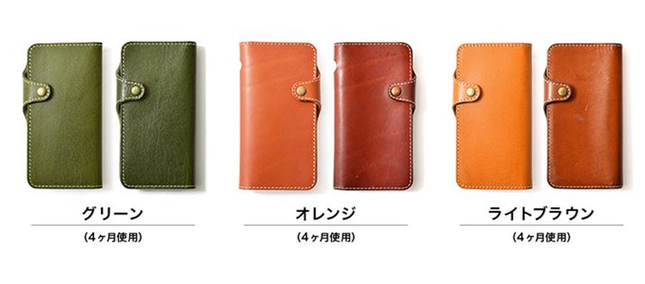 ǂ̃J[A㎿ȊviƂČoNωy߂