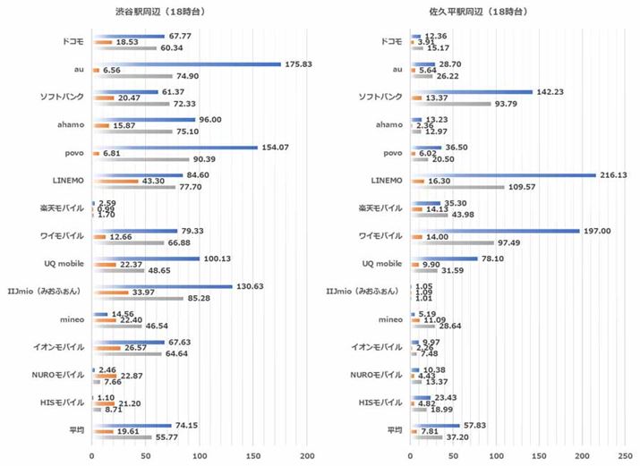 18̒n_ʂ̑茋ʁiFaJwӁAEFvwӁj