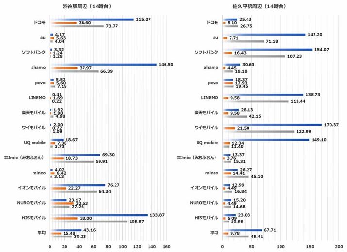 14̒n_ʂ̑茋ʁiFaJwӁAEFvwӁj
