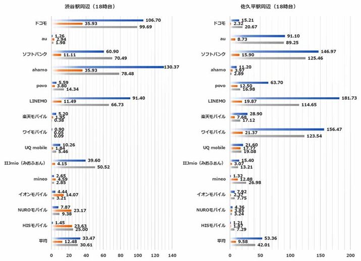 18̒n_ʂ̑茋ʁiFaJwӁAEFvwӁj