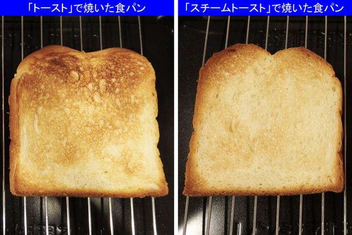 Ԃ܂߁Aug[Xgv͖7ŏĂオAuX`[g[Xgv͖8قǂŏĂオ܂