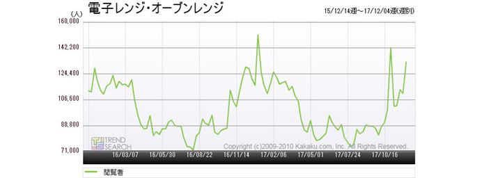 }1FudqWEI[uWvJeS[̃ANZXځiߋ2Nԁj