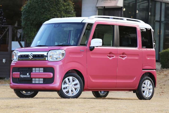 XYL V^uXy[VAṽtgC[W