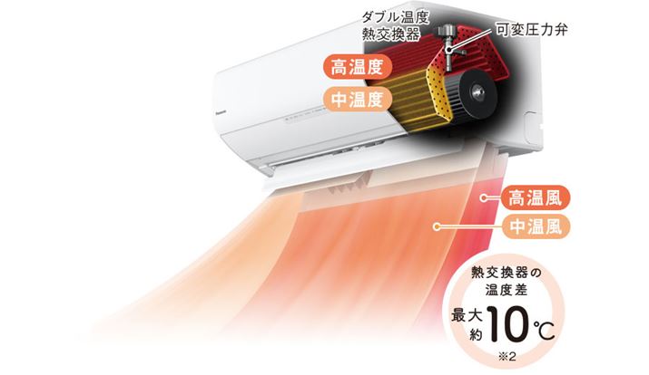 pi\jbNuGIAiWXV[Yjv́u_uxCv