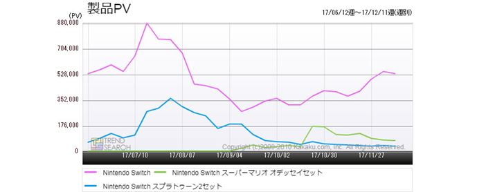 }1FuNintendo Switchv3ĩANZXځiߋ6j