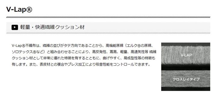 V-Lap͏cɑ@ۂł̂ilteBǍTCgj