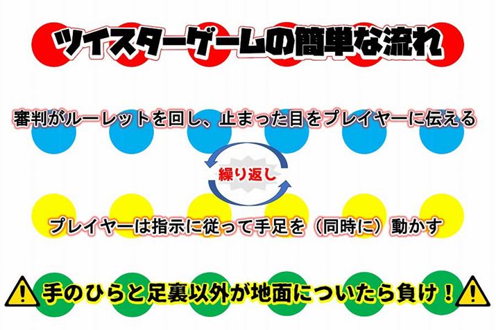 }ɂ܂łȂقǂɊȒP`I