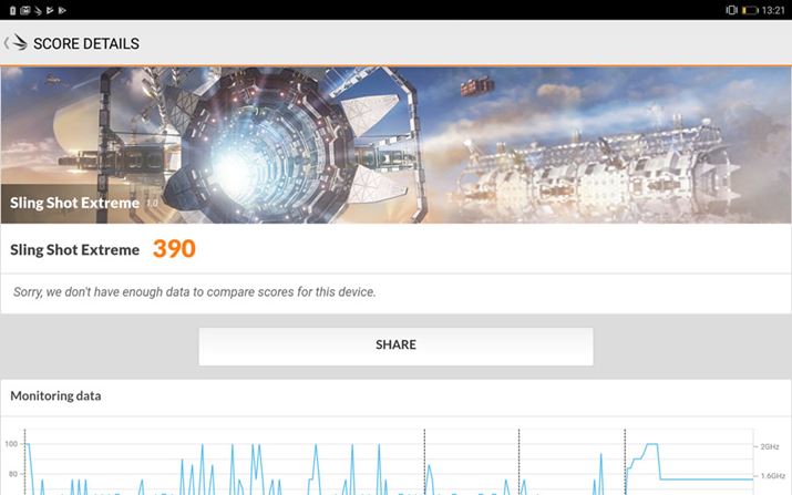 3Dx`}[N\tgu3DMarkv́uSling Shot ExtremeṽXRÁg390h