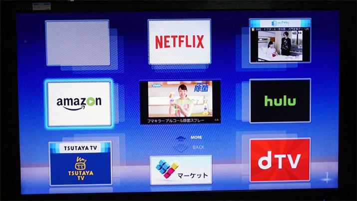 ړĂ̋@\̂ЂƂł铮zMT[rX\[Ă