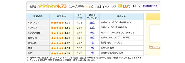 �}4�F�}�c�_�uCX-8�v�̃��[�U�[���r���[�i2018�N1��10�����_�j