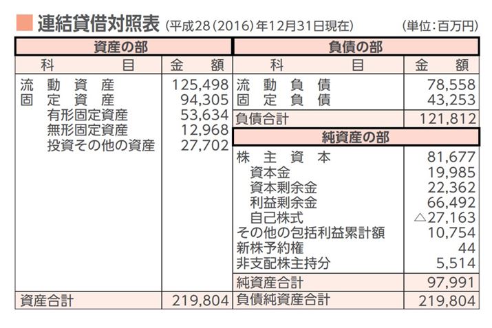 oXV[g̃C[WB{،ƋuTNTN킩I Y^pƏ،X^[gubNi2017N9ŁjpAꕔC