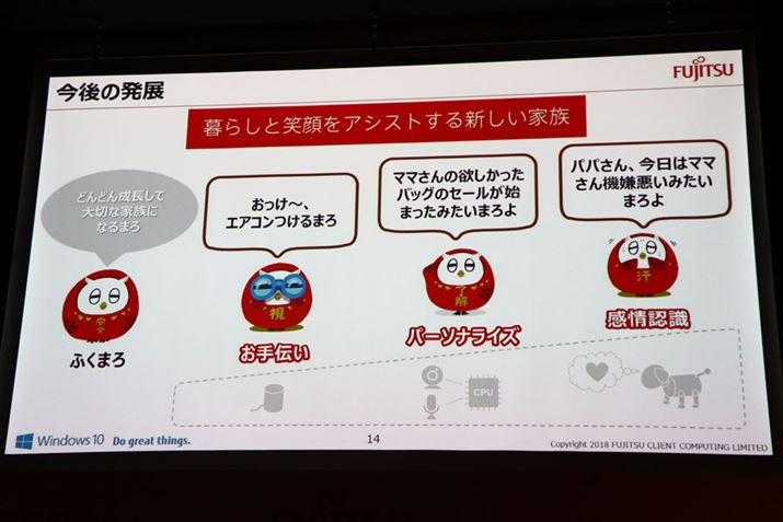 uӂ܂v́Ap҂̍D݂wKAFAĂ\肾