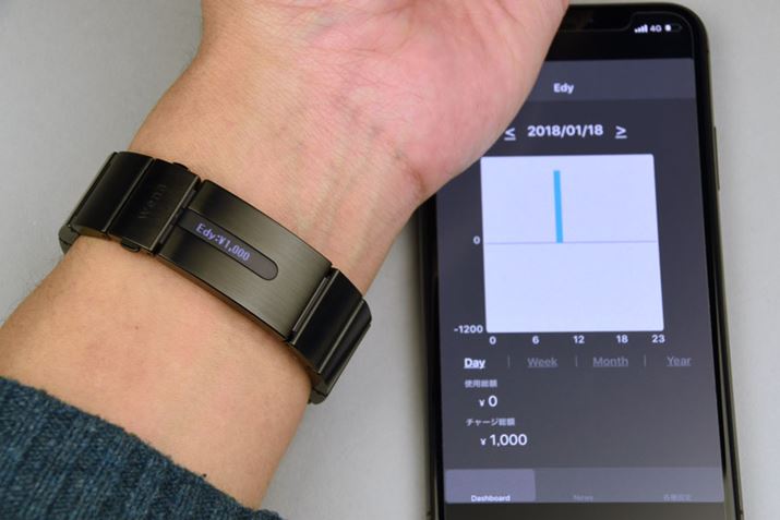 uyVEdyv̎c\BAvł͎gpz̏󋵂Otŉ{ł