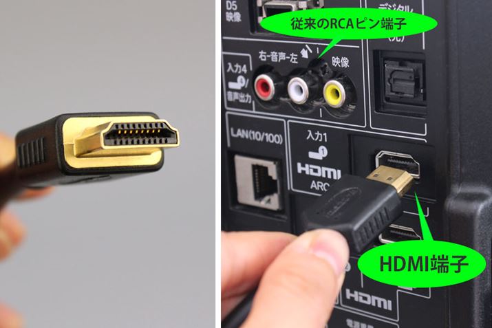 デジタルAV家電の進化と切り離せない！「HDMI」の基礎知識 - 価格.comマガジン