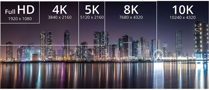 fɂẮA8K𒴂10Kf̓`܂ŃT|[g