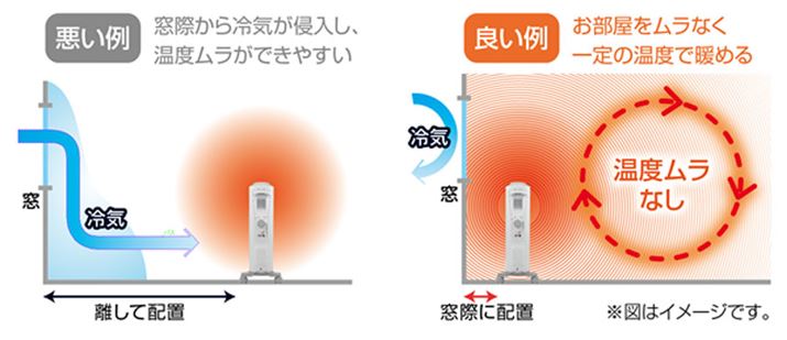 C̔ꏊɃICq[^[ݒûg[グRĉЂƂi摜̓fMj