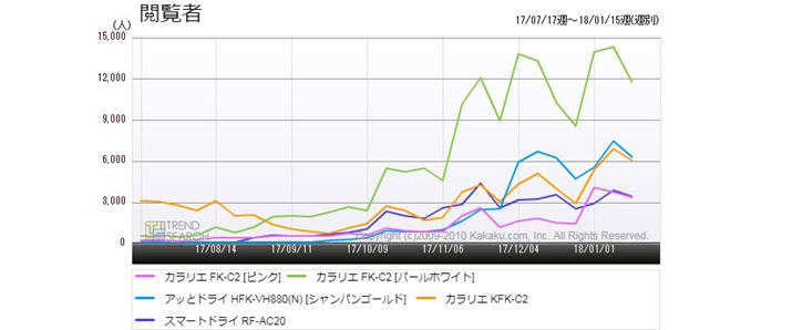 }3Fuzc@vJeS[ɂlC5ĩANZXځiߋ6j