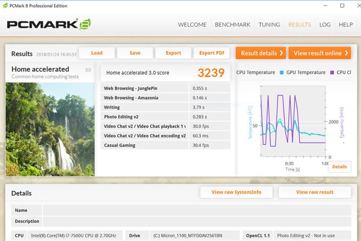 uPCMark 8viFuturemarkj́uHome acceleratedvŃeXgƂAʂ́u3239v